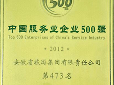 2012年度中(zhōng)國(guó)服務(wù)業企業500強